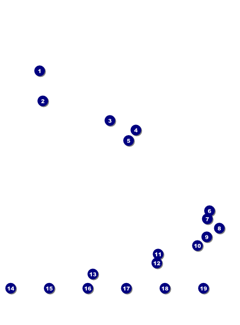 Canberra Flyer Front Field Markers