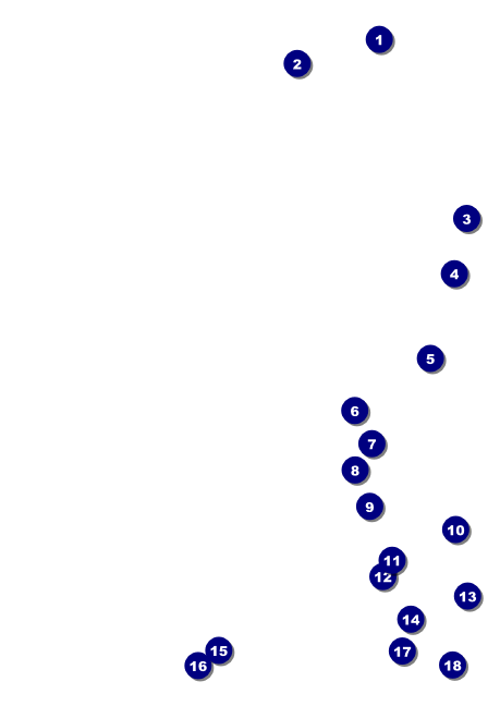 Aussie Rules Football 2 Postcard Front Field Markers