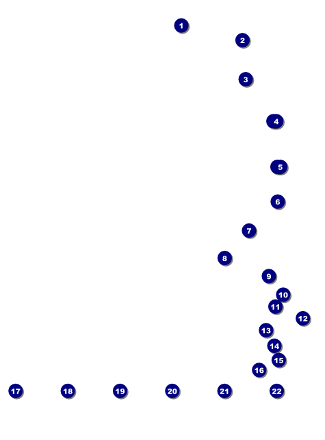 Motocross Image Flyer Front Field Markers