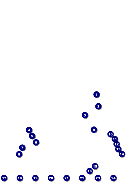 Net Ball Blue Image Poster Front Field Markers